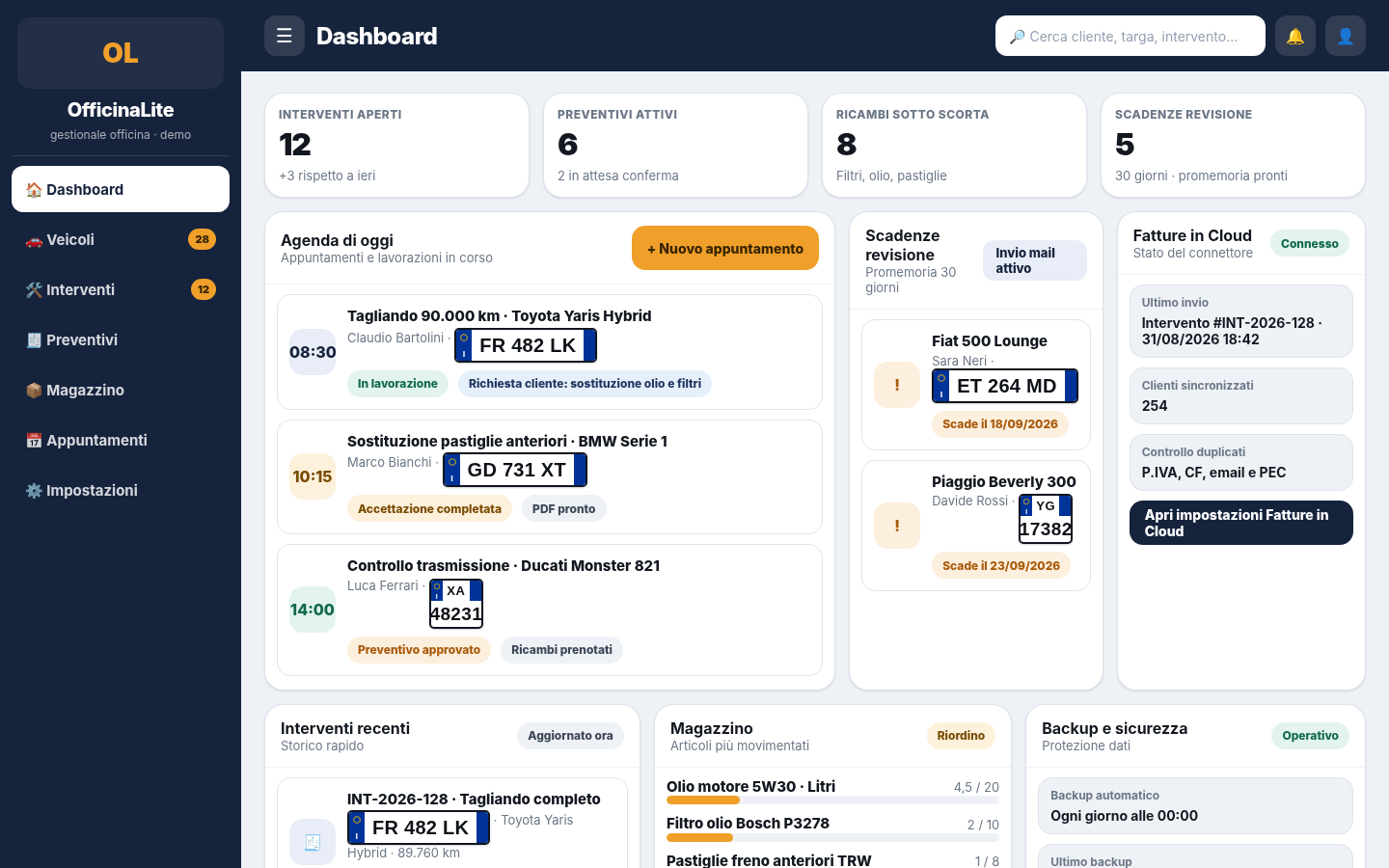 Dashboard OfficinaLite con dati demo realistici
